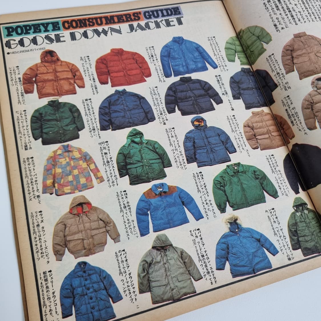 뽀빠이 77년 12월호 빈티지 잡지 상품이미지3