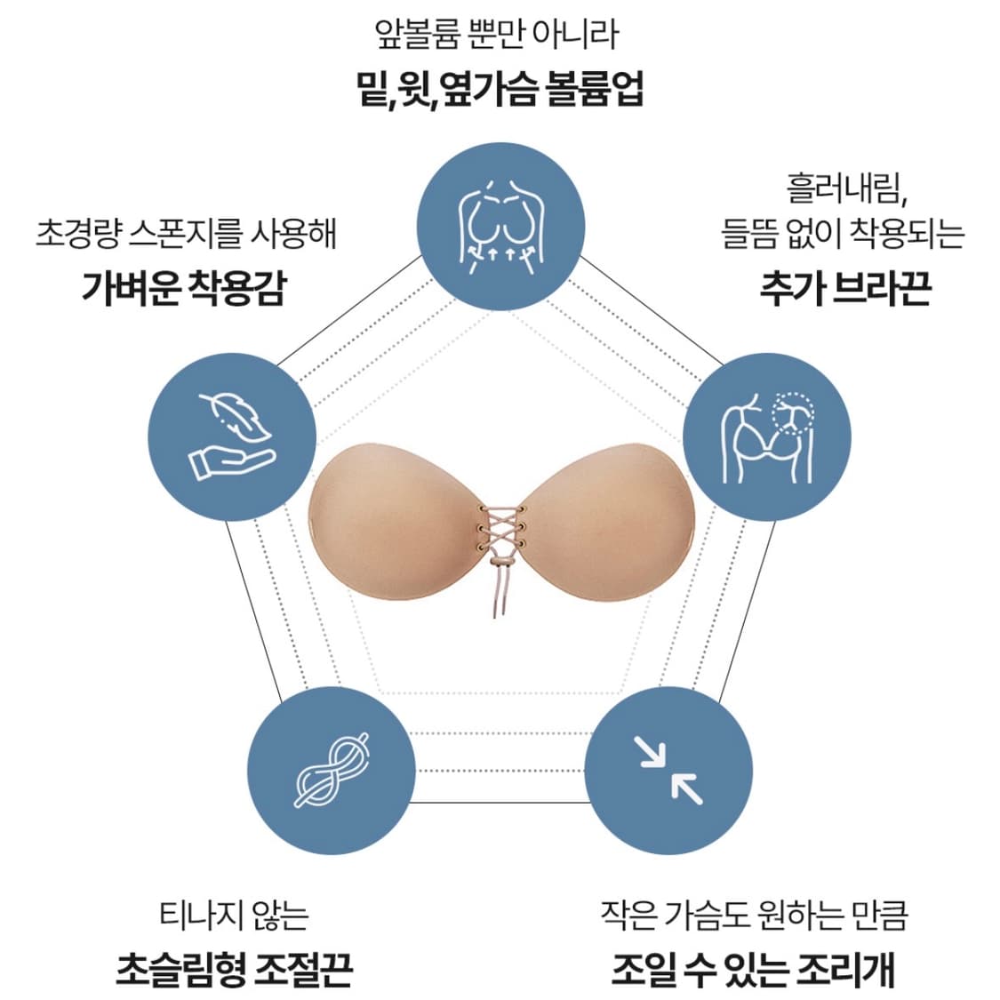 카인다미 볼륨 코르셋 누브라 스킨 B 상품이미지3