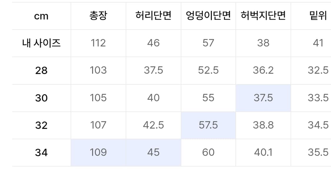 34) 비슬로우 투턱 셀비지 데님 블랙 상품이미지4