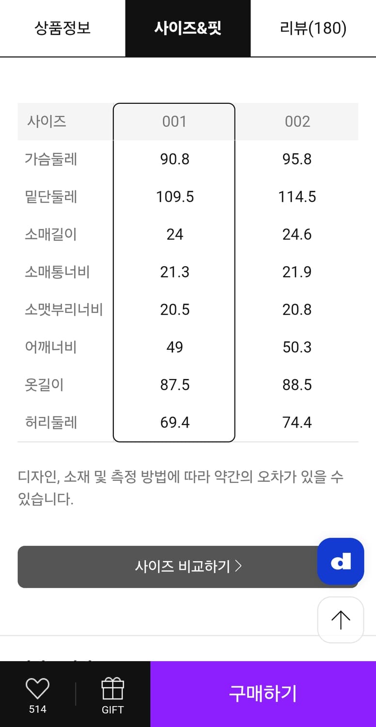 구호플러스 시그니처 미니 원피스 상품이미지8