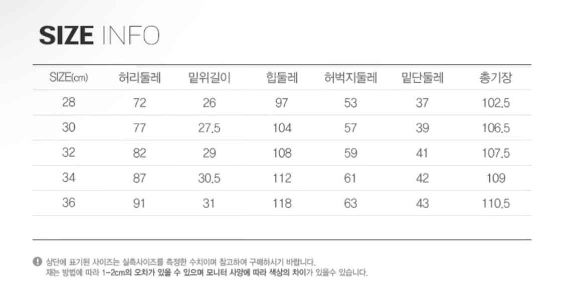 리바이스 505 셀비지 (32x32) 00505-2902 상품이미지2
