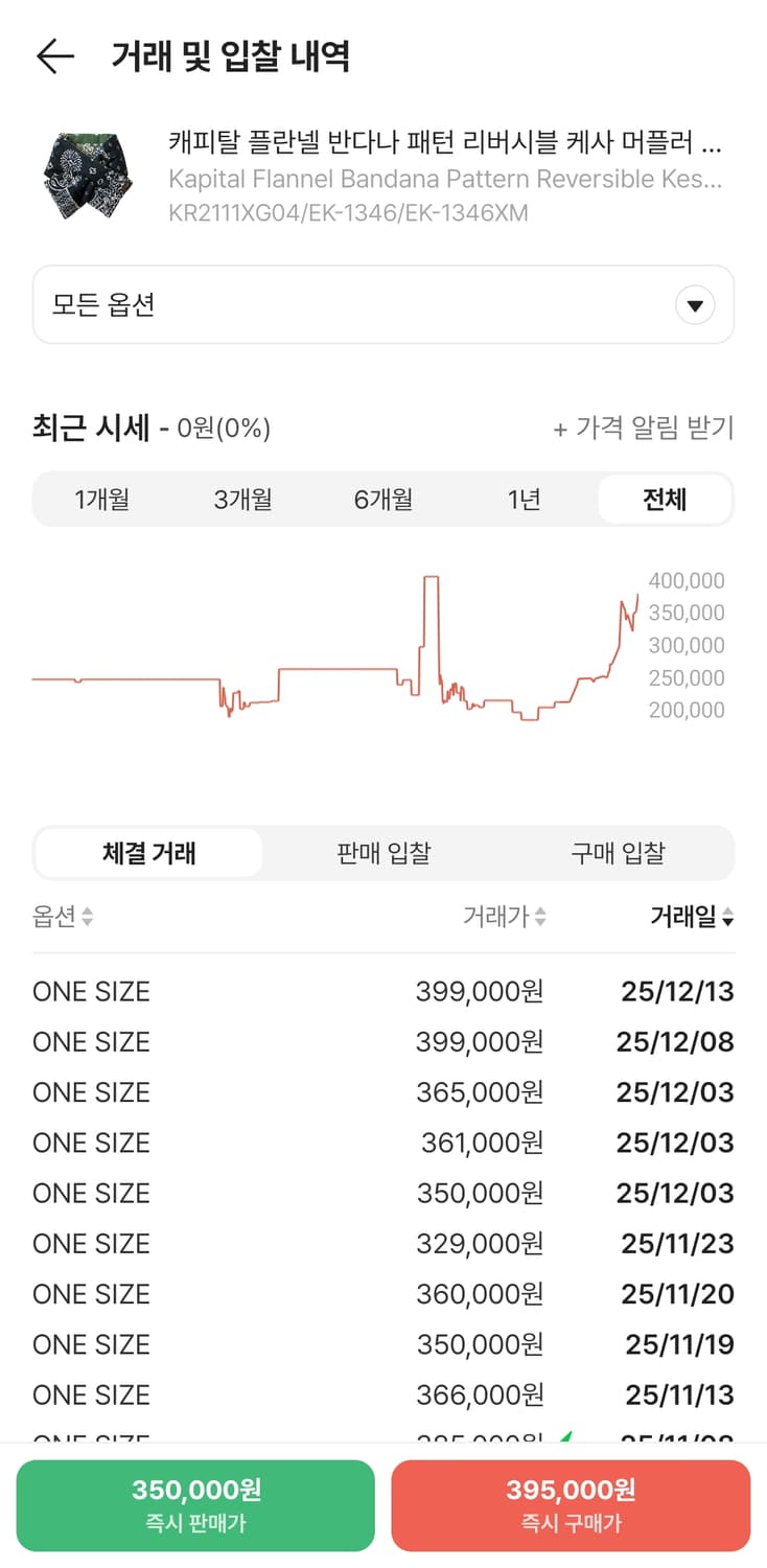 캐피탈 반다나 리버시블 머플러 블랙 카키 팔아요 상품이미지4