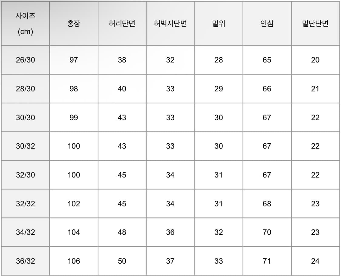 폴라스케이트 93 팬츠 36/32사이즈 상품이미지5