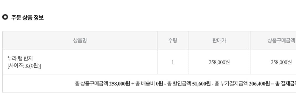 모니카비나더 Nura반지 상품이미지6