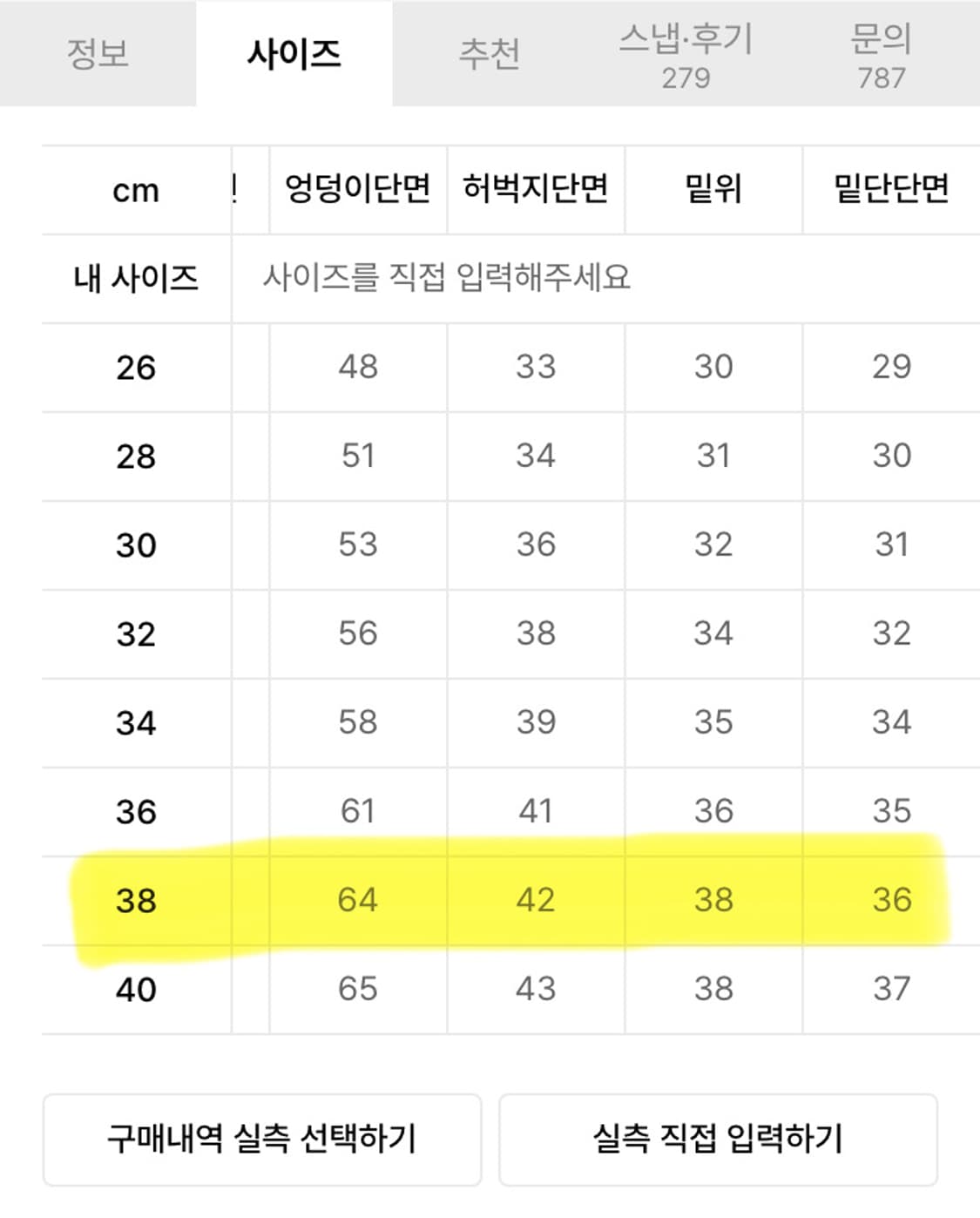 디키즈 42283 반바지 네이비 38사이즈 상품이미지7