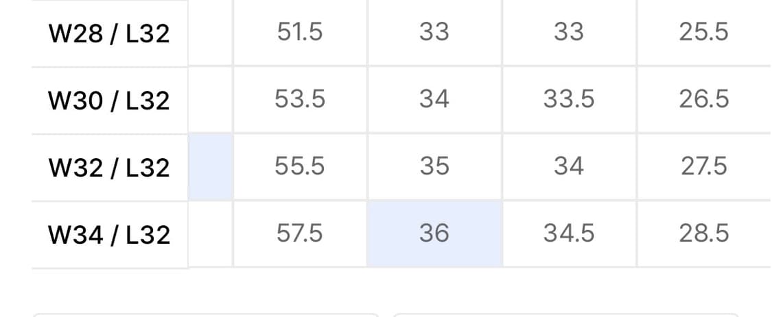 벨리에/미드와이드 스모크인디고/30x32 상품이미지7