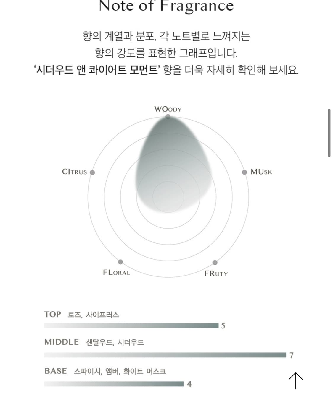 티슬로 시더우드 앤 콰이어트 모먼트 퍼퓸스틱 상품이미지3