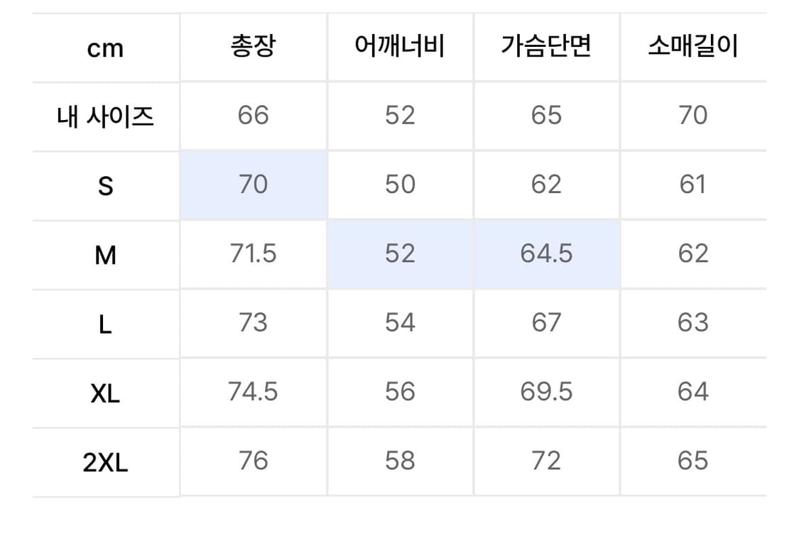 무신사스탠다드 스포츠 2-Layer 바람막이 더스티블루 L 상품이미지2