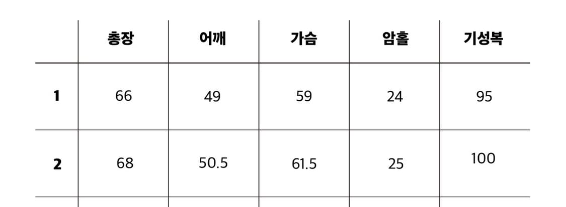 [1] sew 스테디에브리웨어 컴포트 베스트 그레이 패딩 상품이미지2