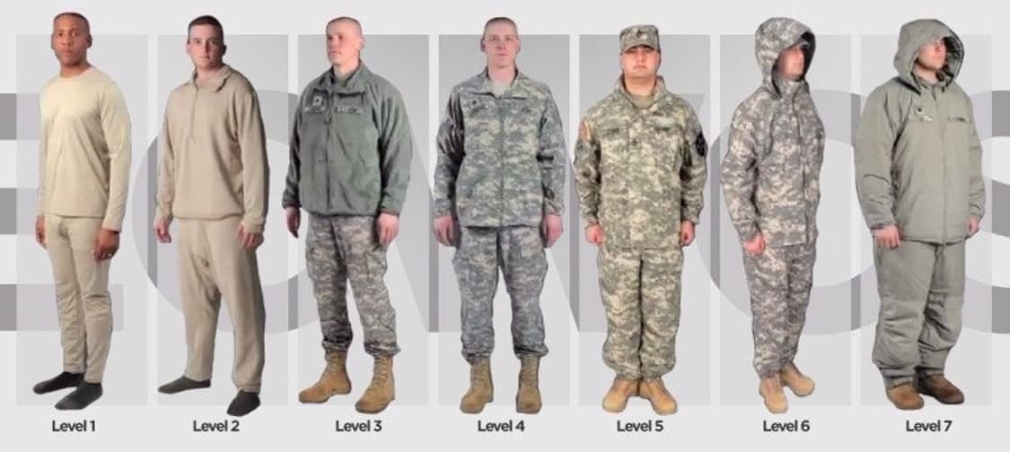 미군 오리지널 ECWCS Gen3 레벨3 후리스코요테 팩텀사 스몰숏 상품이미지4