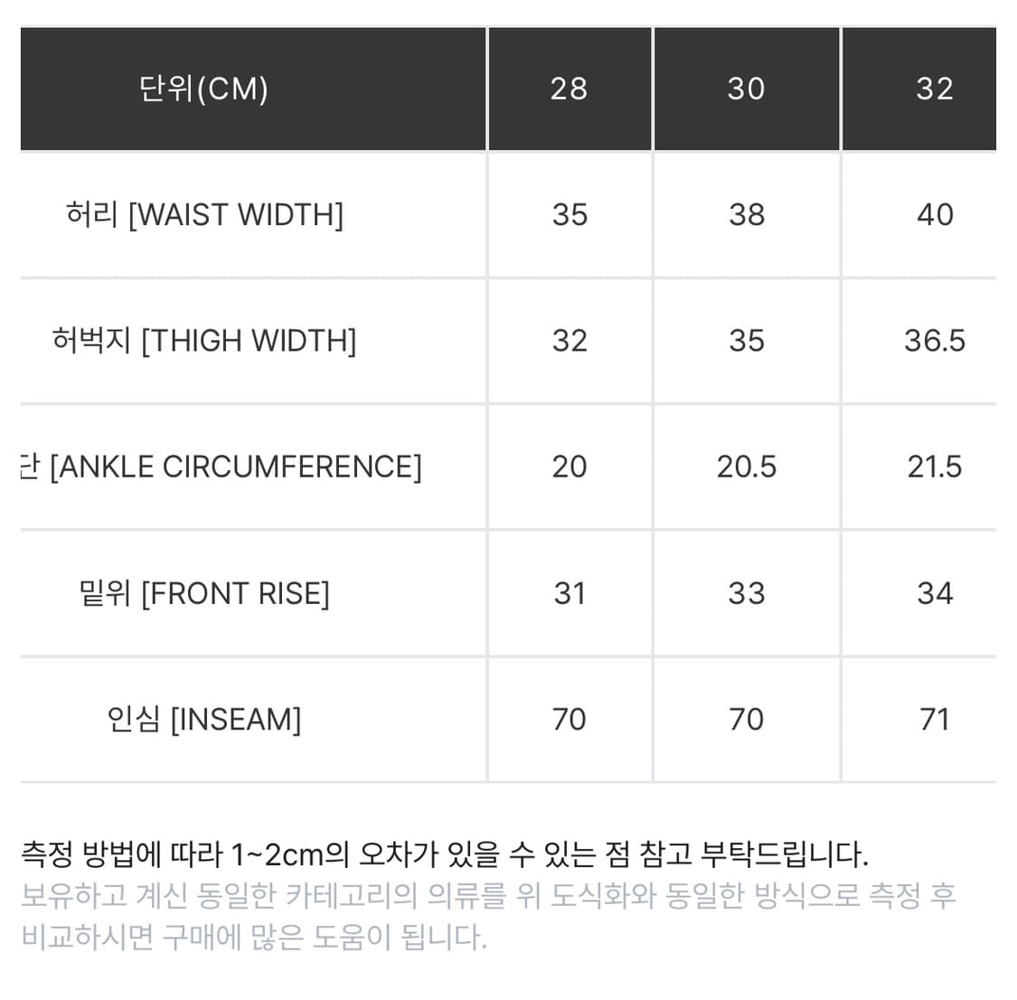 칼하트 wip Jace Pant / Blue Linsed / 32 상품이미지3