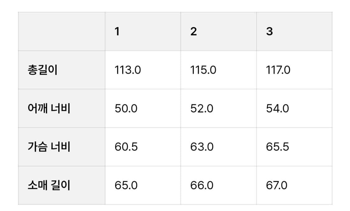 21FW DOUBLE BREASTED COAT (BLACK) 상품이미지2