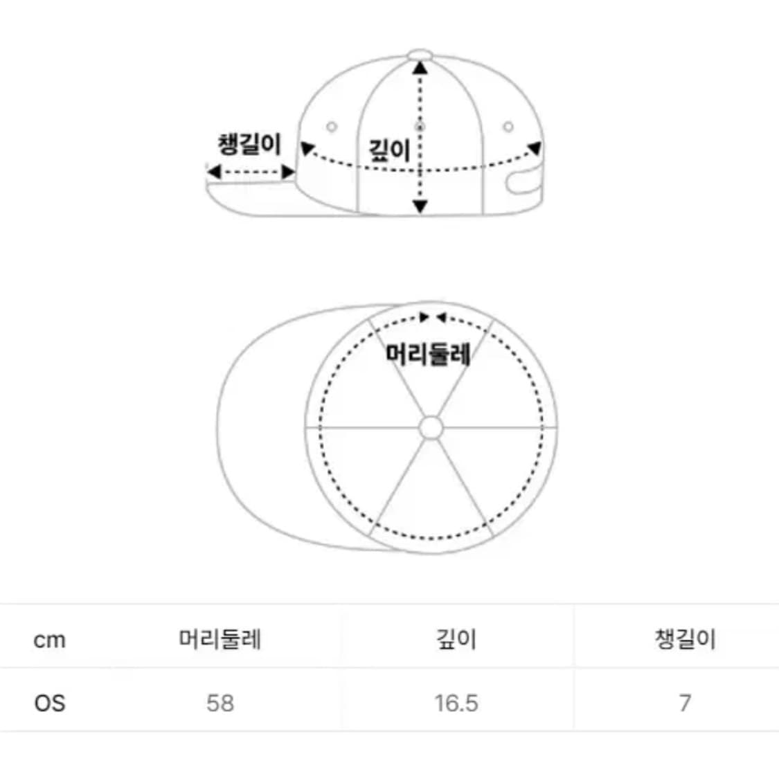 [정품] DAISY SYNDROME 데이지신드롬 트리플렛 볼캡(새제품) 상품이미지3