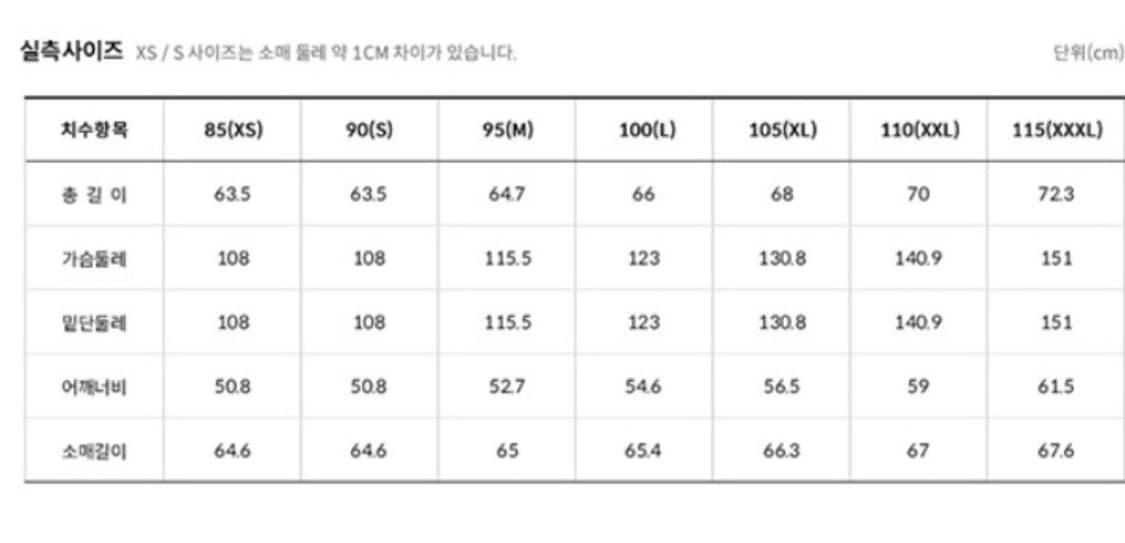 노스페이스 에코 눕시 패딩 1996 100사이즈  상품이미지9