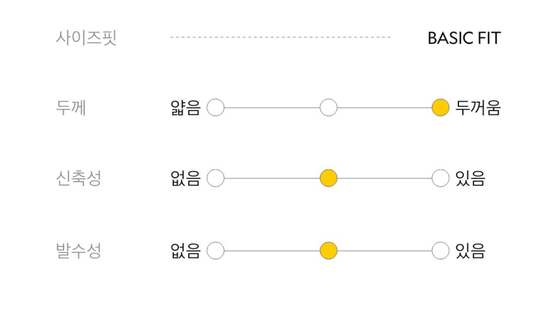 네셔널 숏패딩 여성 라엘리아 리버시블 에코퍼 후디 점퍼 상품이미지4