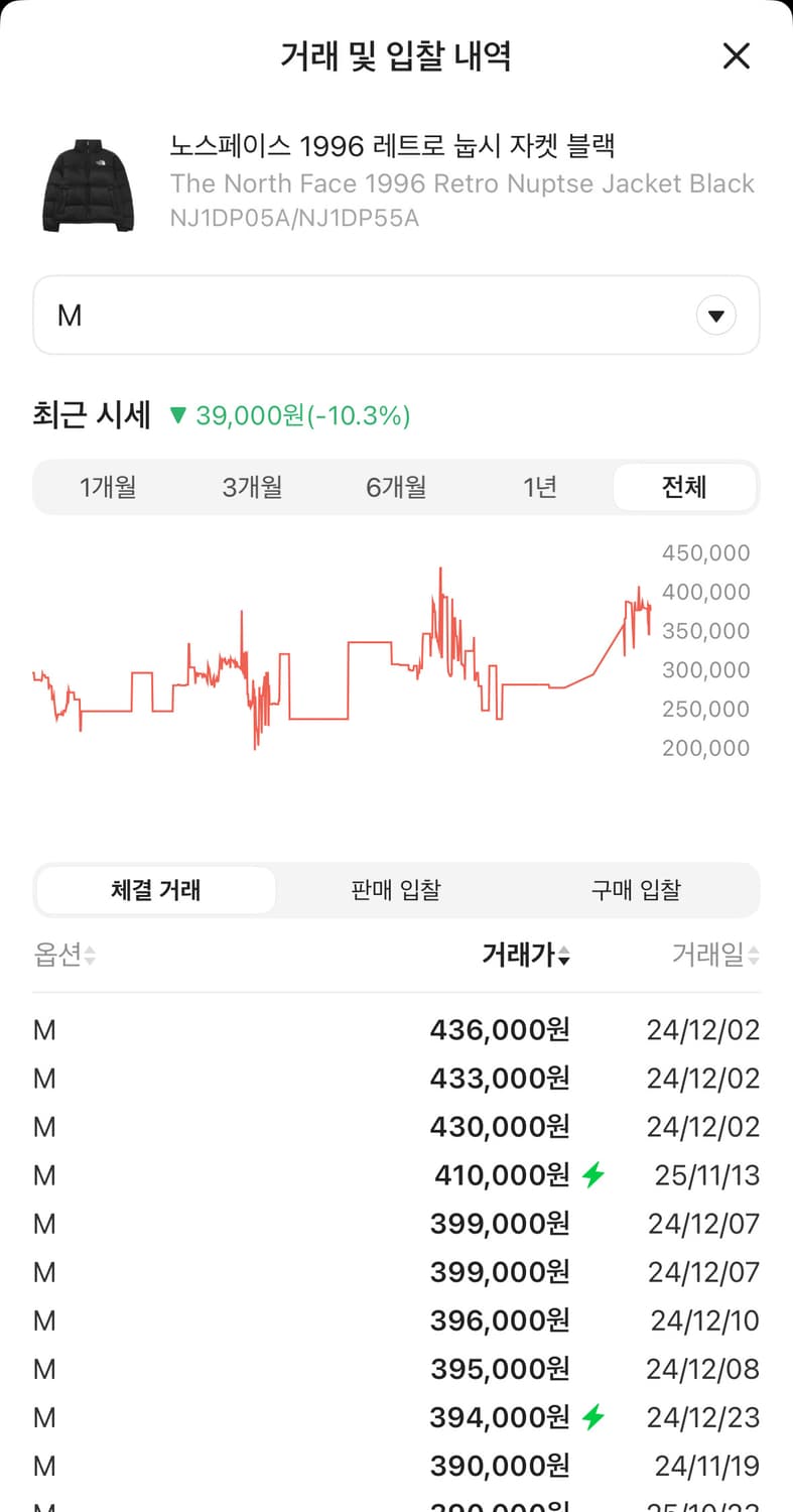 노스페이스 1996 에코 레트로 눕시 자켓 블랙 상품이미지2