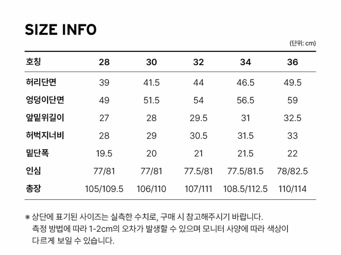 리바이스 501 오리지널 핏 리지드 진 다크 인디고 상품이미지4