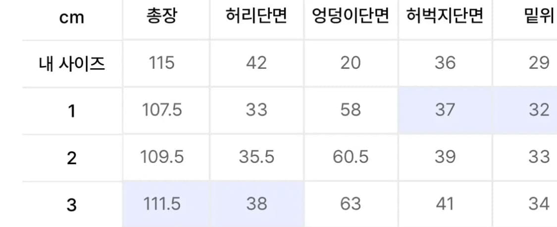 발루트 / SIDE TUCK 데님팬츠 / 논페이드 인디고 / 3사이즈 상품이미지2