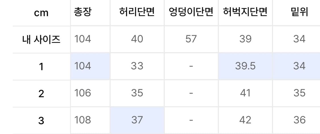 아르반 부에노 파라슈트 밴딩 팬츠 네이비 2 상품이미지2