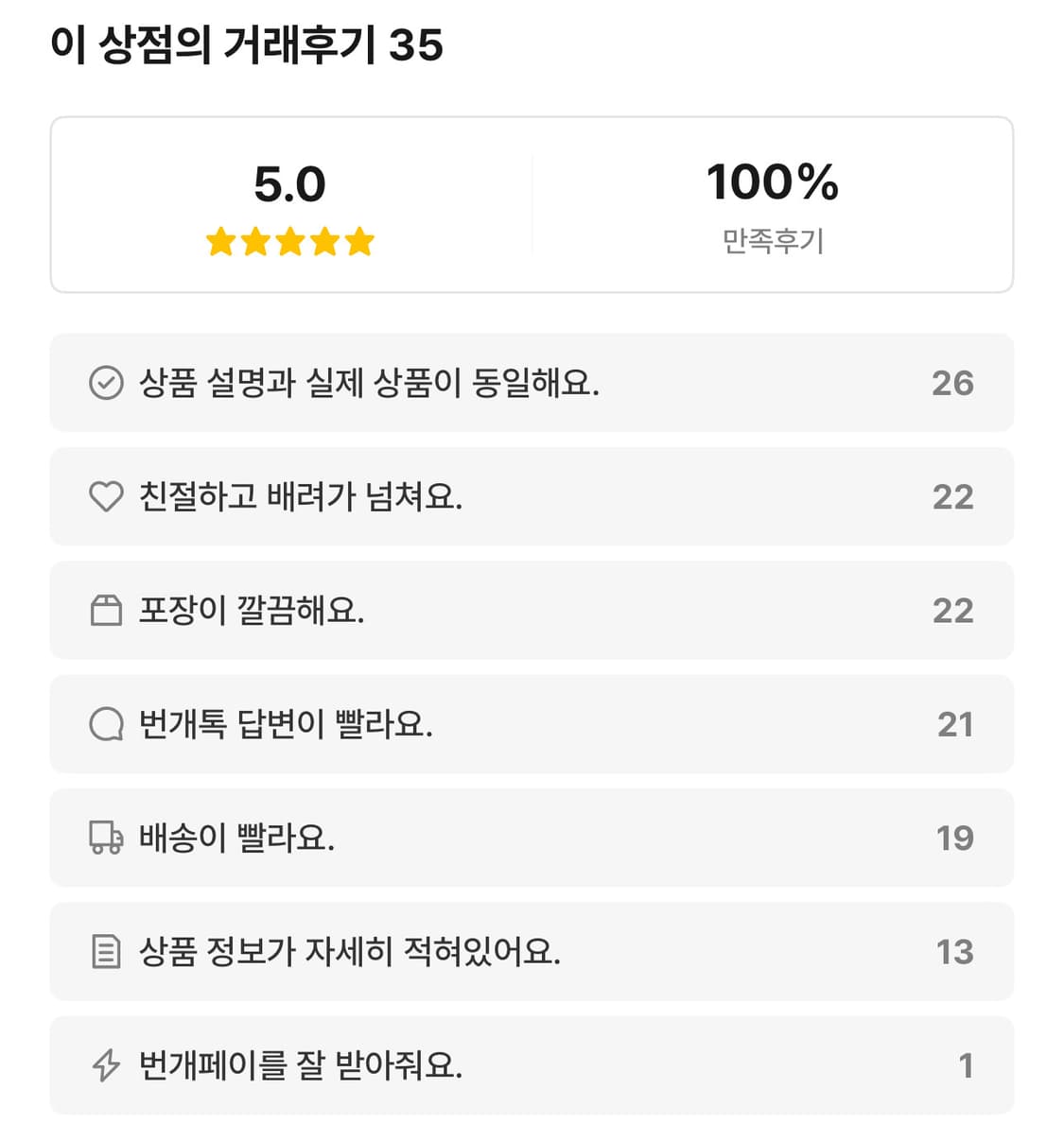 노스페이스 미니샷 가방 백팩 상품이미지2