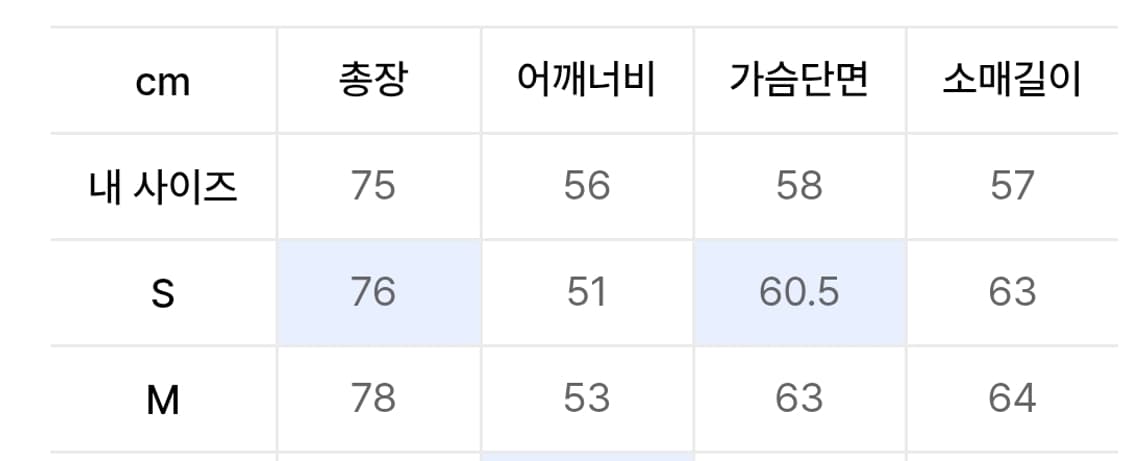셔터 와그너 데님셔츠 블랙 s 상품이미지5