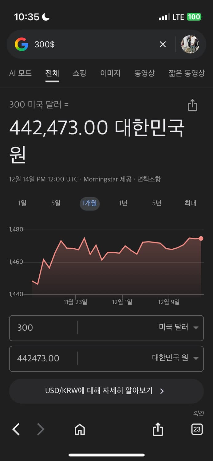 Semantics design 유광 스웨이드 퍼 자켓 상품이미지6