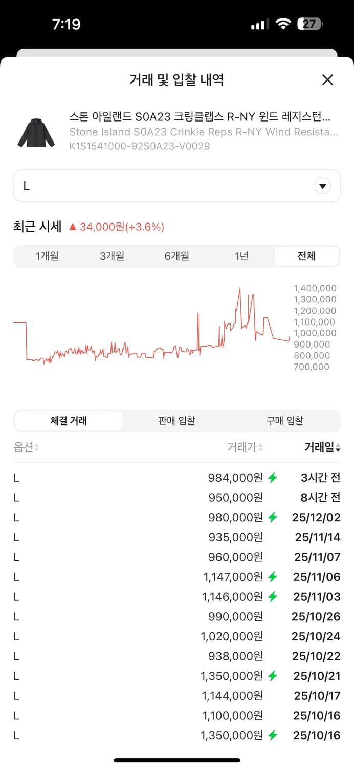 스톤아일랜드 ss25 크링클랩스 바람막이 L사이즈 새제품급 판매  상품이미지10