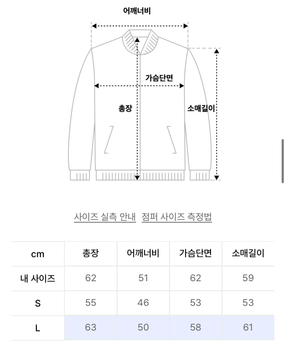 펜필드x닉기어 핸드메이드 웨스턴 아트웍 자수 니트 가디건 블랙 상품이미지3