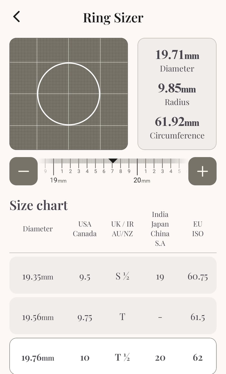 크롬하츠 미니플러스링 ks 20~21호 상품이미지8