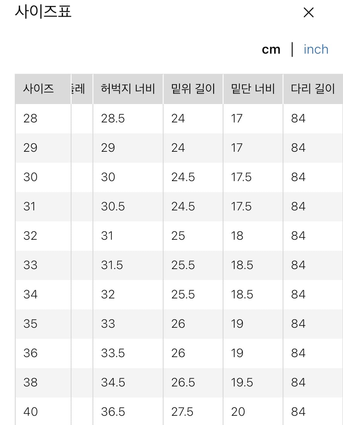 유니클로 셀비지 블랙 진(30)새상품 상품이미지5