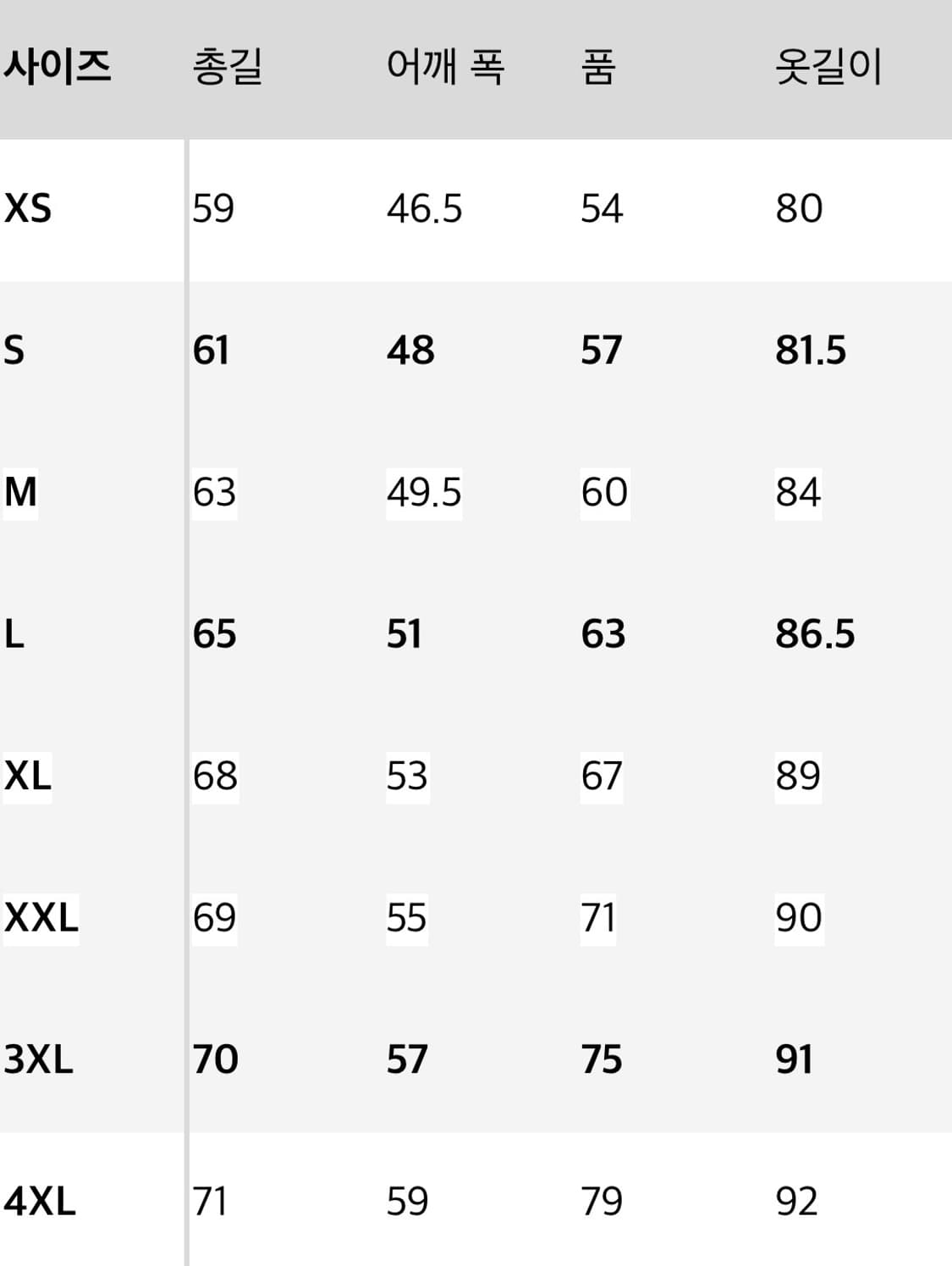 (L) 유니클로 유틸리티쇼트 블루종 상품이미지6