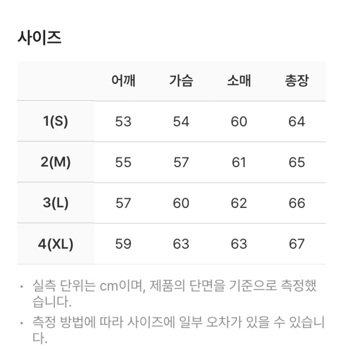 폴리테루 휴먼인덱스 휴먼 플리스 자켓 블랙 판매합니다  상품이미지6