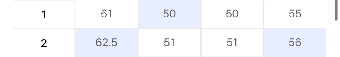 선데이오프클럽 롱슬리브 1 상품이미지3