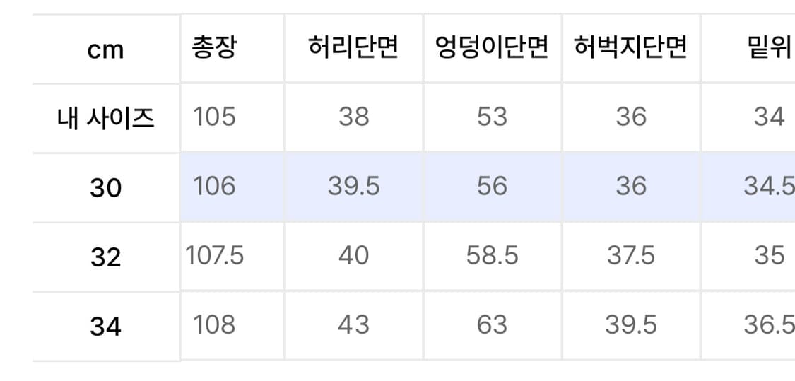 오베이 빅윅 배기 데님 팬츠 페이디드 블랙 32 새상품 상품이미지3