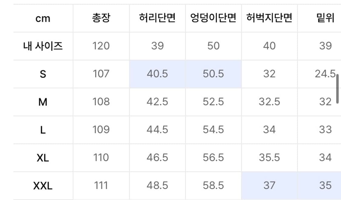 엑스트라오디너리 더블니 데님팬츠 상품이미지4