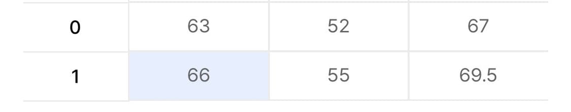 PINCHED LONG SLEEVE CHARCOAL (1) 상품이미지2