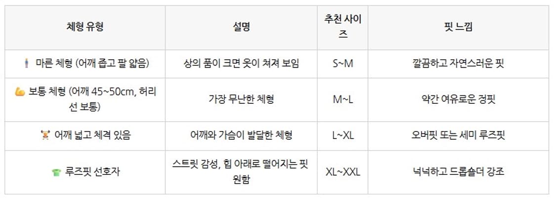 (새상품) 25FW IAB Studio 아이앱 스튜디오 롱슬리브 화이트X 상품이미지7