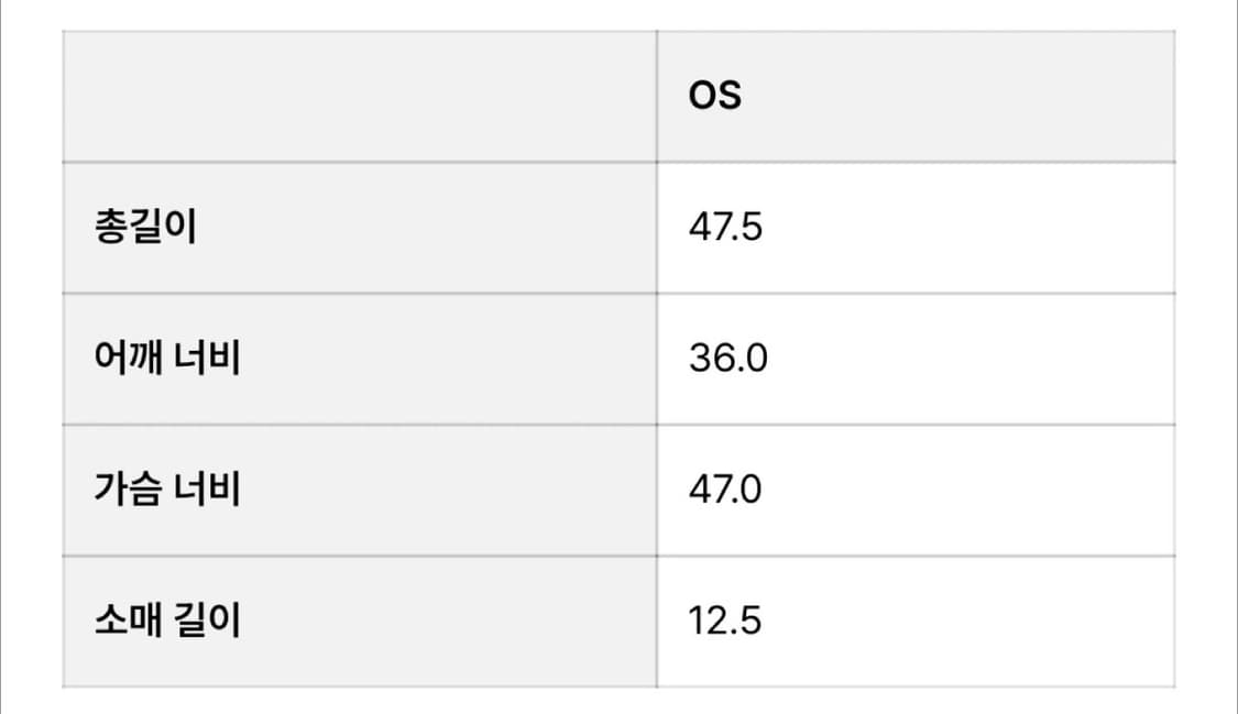 트리밍버드 반팔 팝니다 상품이미지4