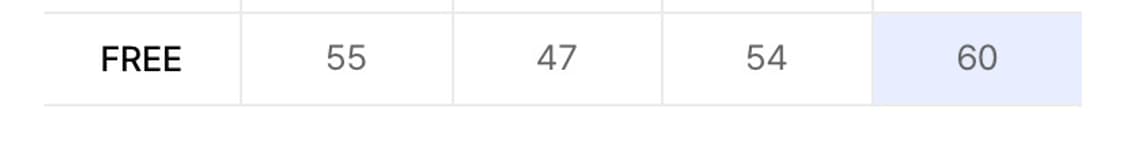 시스에이 퍼자켓 판매합니다 상품이미지2