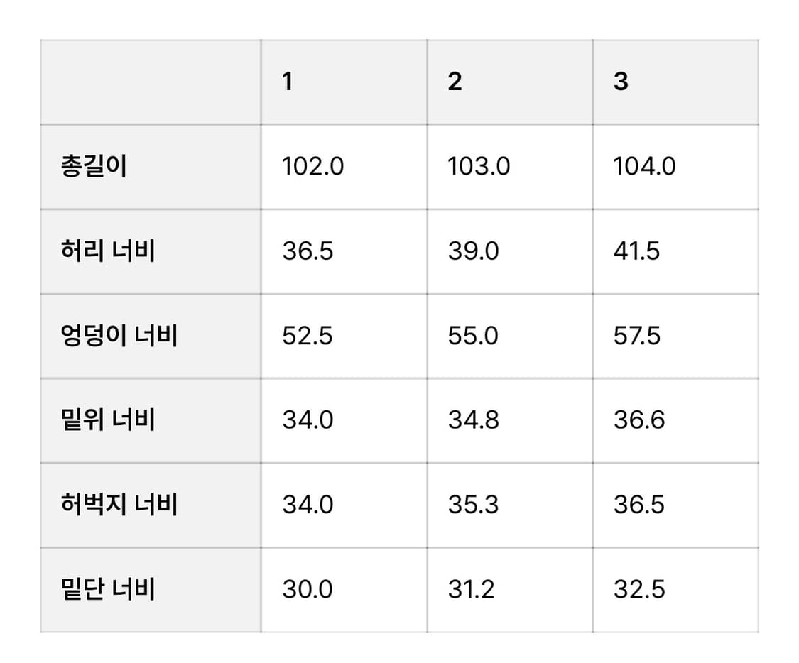 [트리밍버드] Tonal Wide Denim Pants (Blue) 상품이미지7