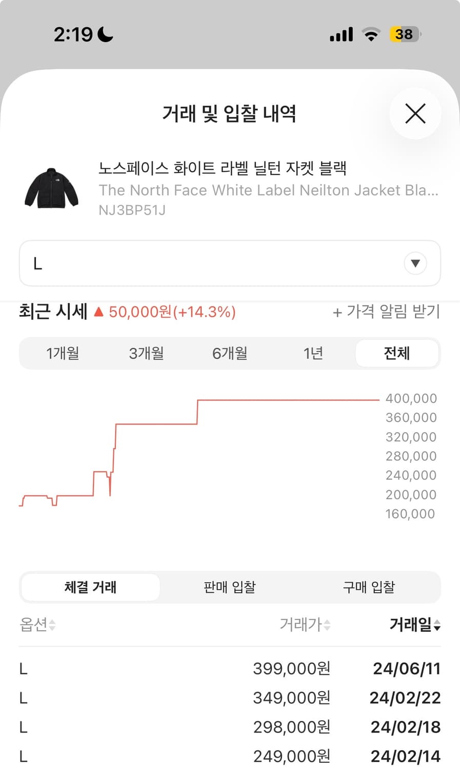 노스페이스 화이트 라벨 닐턴자켓 블랙 L 상품이미지2