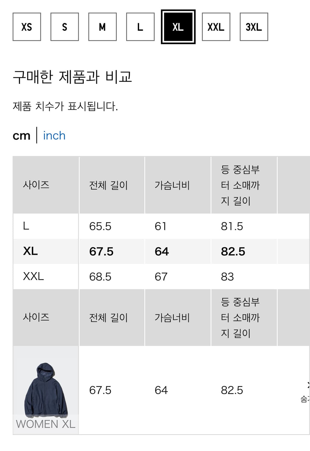 유니클로 포켓터블 UV Protection 바람막이 네이비 상품이미지5