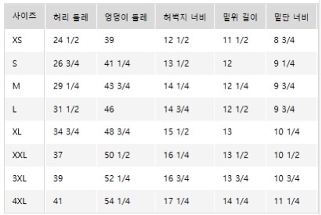 유니클로 스트레이트진 Gray 29 (새상품) 상품이미지2