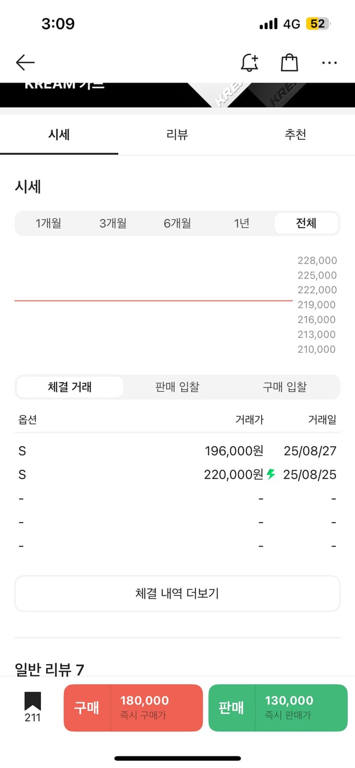 휴먼메이드 롱슬리브 S 상품이미지2