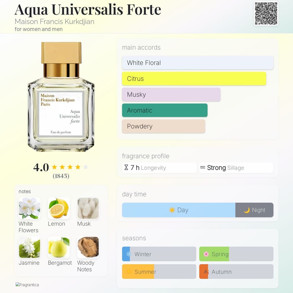 [국문택, 새상품] 메종 프란시스 커정 아쿠아 유니버셜 포르테 11ml 상품이미지4