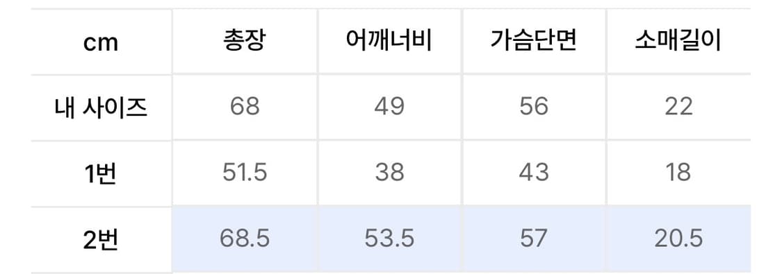 블랙 카라티 상품이미지2