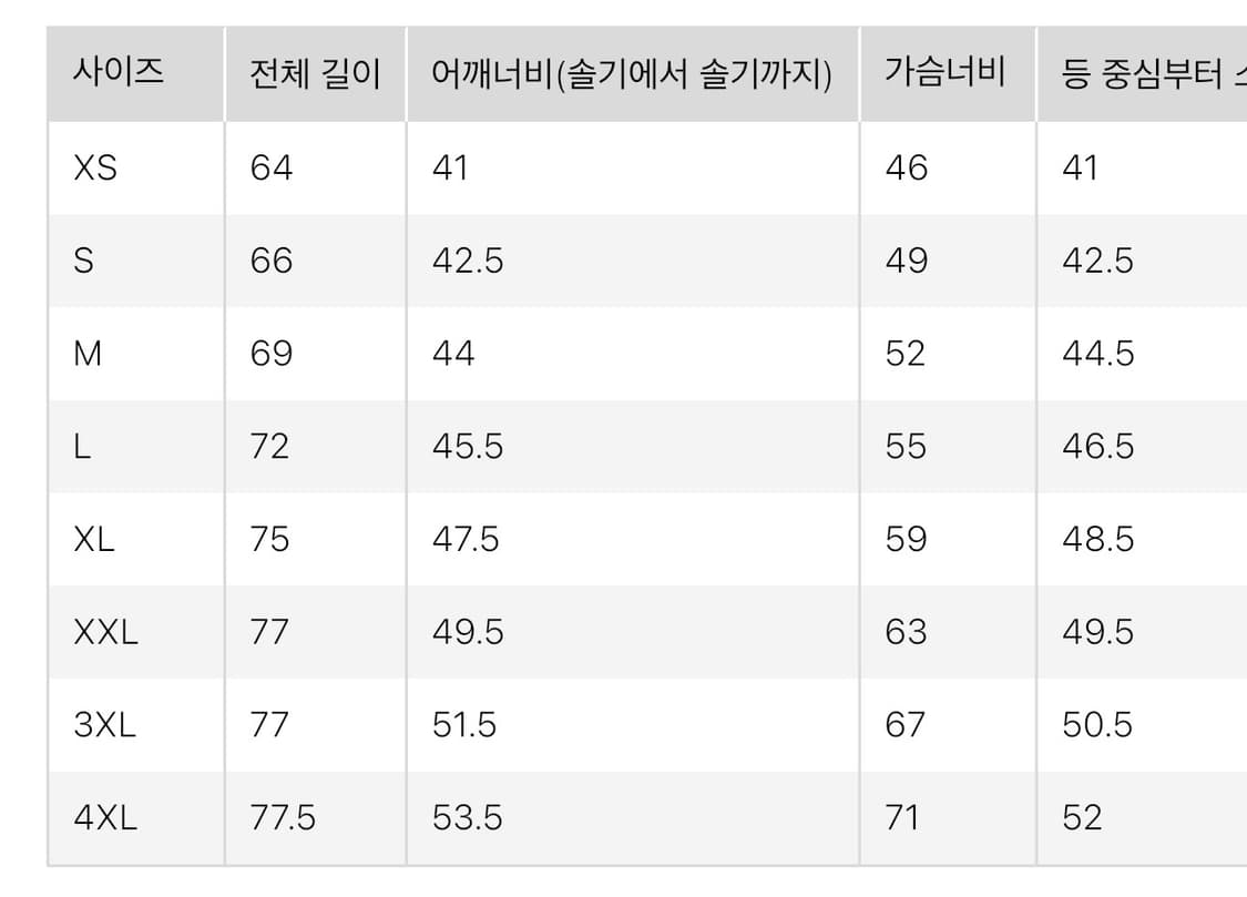 [4XL] 유니클로 에어리즘 다크 그레이 코튼피케폴로셔츠 상품이미지2