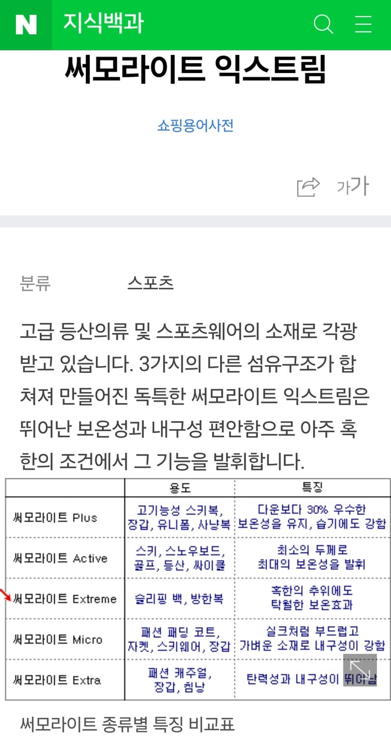 디스커버리 써모라이트 뽀글이 플리스 후드집업 자켓 90 상품이미지3