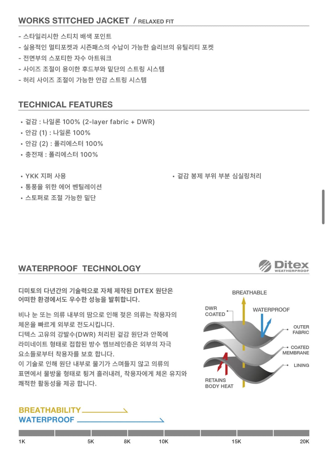 2425 디미토 WORKS STITCHED 보드복 상품이미지6