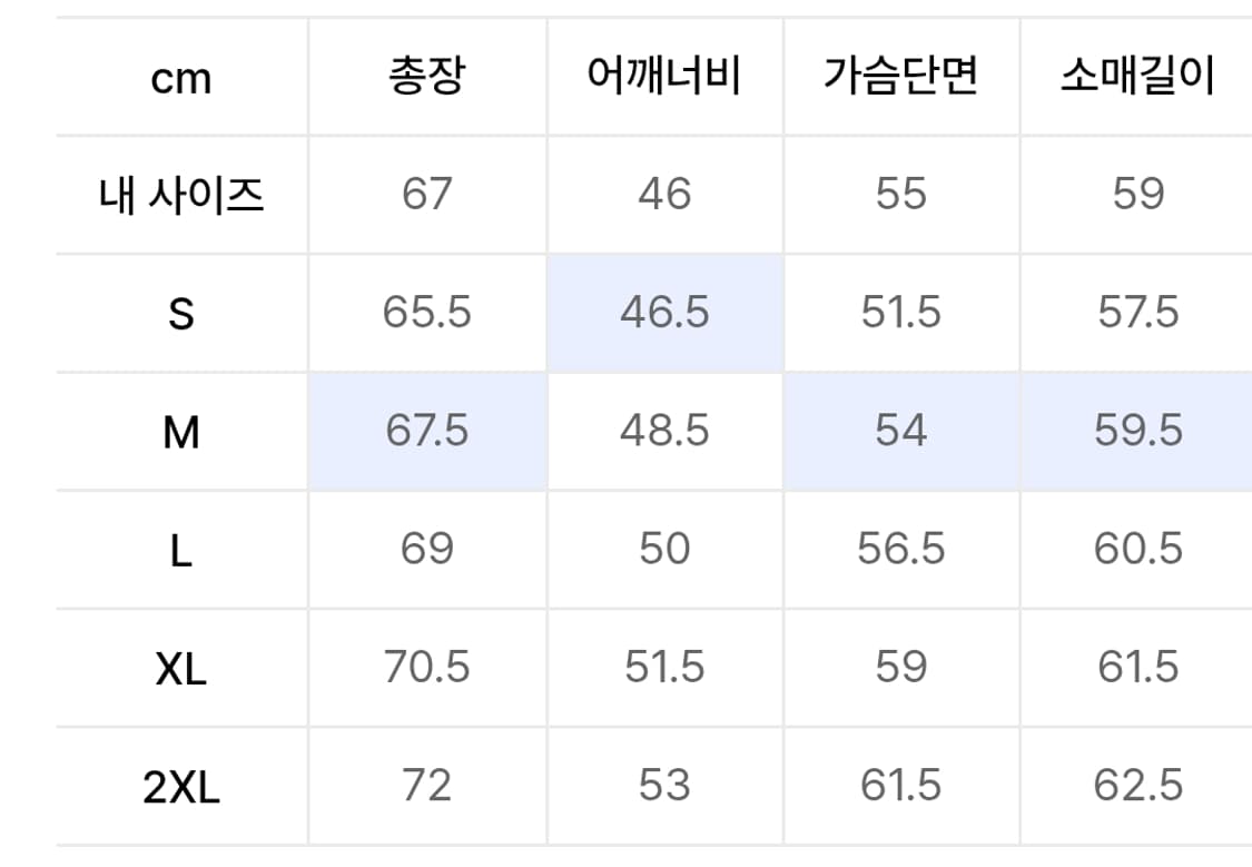 무신사스탠다드 미니멀 크루넥 니트 판매합니다 상품이미지4